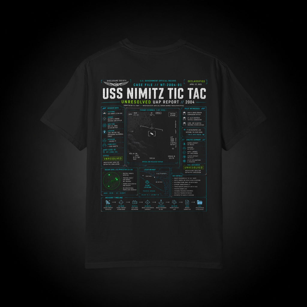 USS Nimitz Tic Tac — The Encounter That Changed the Conversation