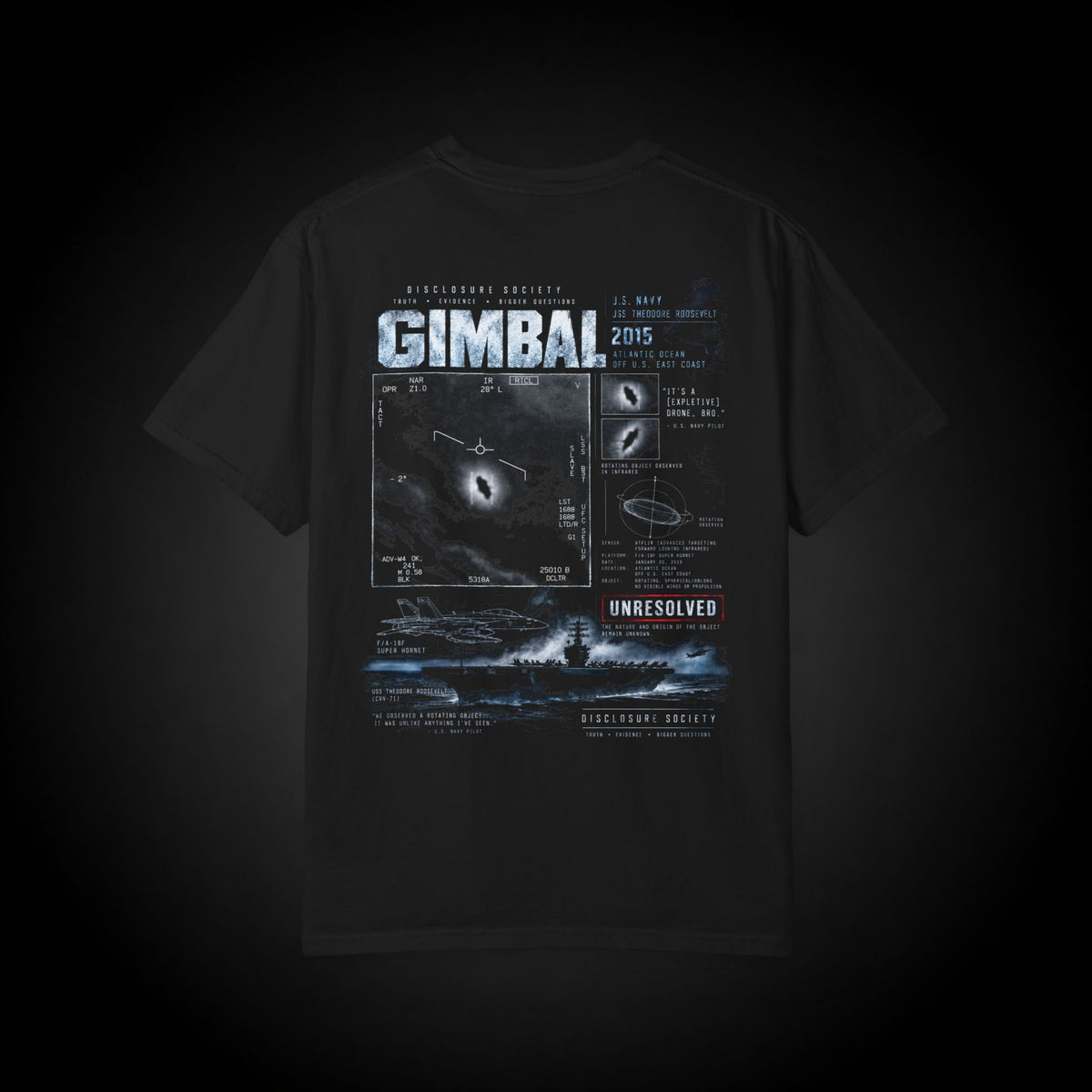 DISCLOSURE SOCIETY // CASE FILE: GIMBAL