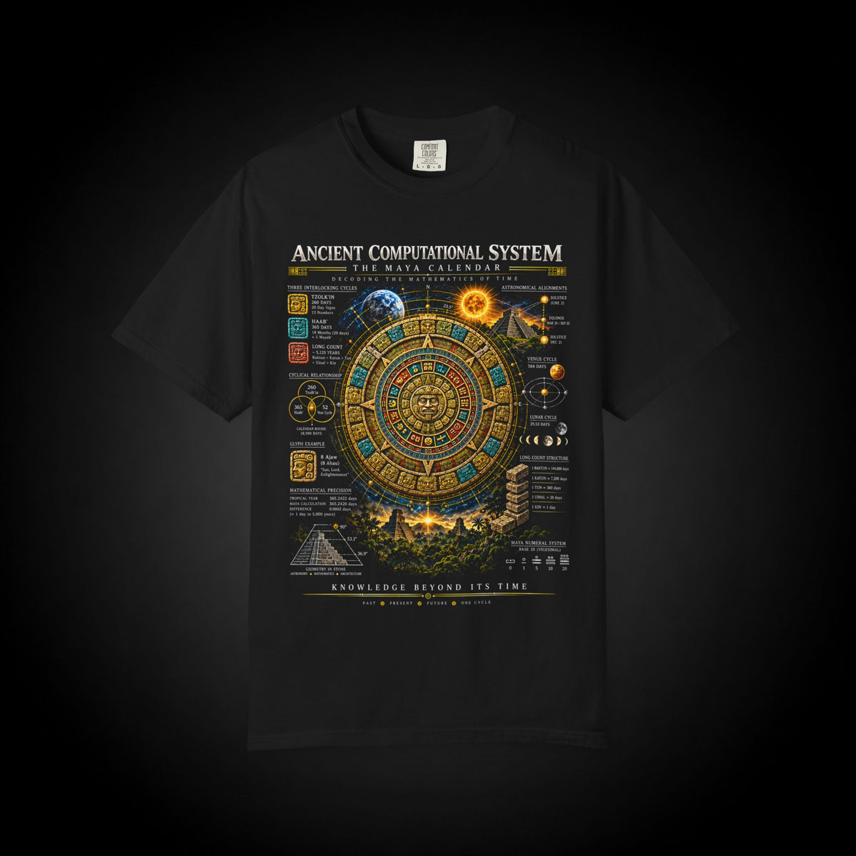Mayan Ancient Astronomical Calendar