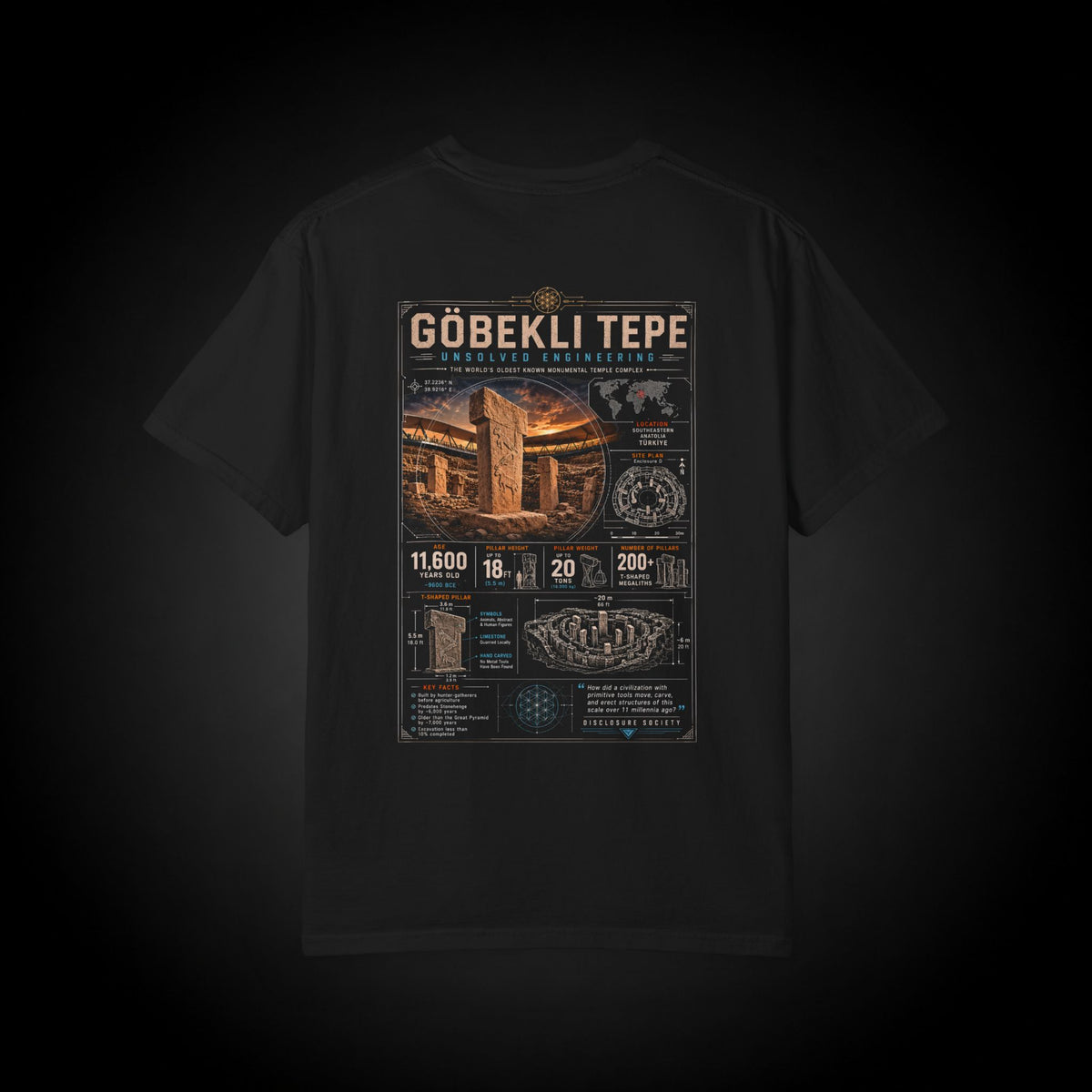 Göbekli Tepe – Ancient Mystery Collection