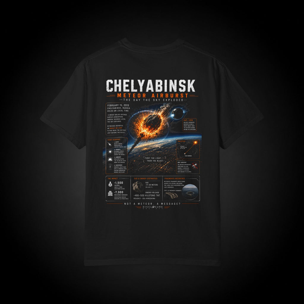 Chelyabinsk Meteor — 2013