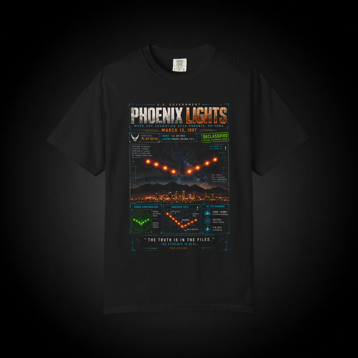 Phoenix Lights - UAP Disclosure
