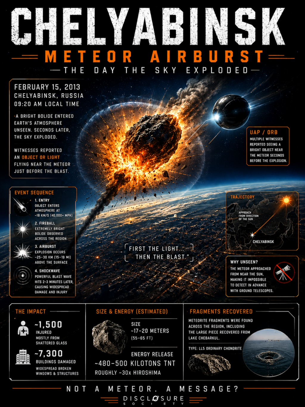 Chelyabinsk Meteor — 2013