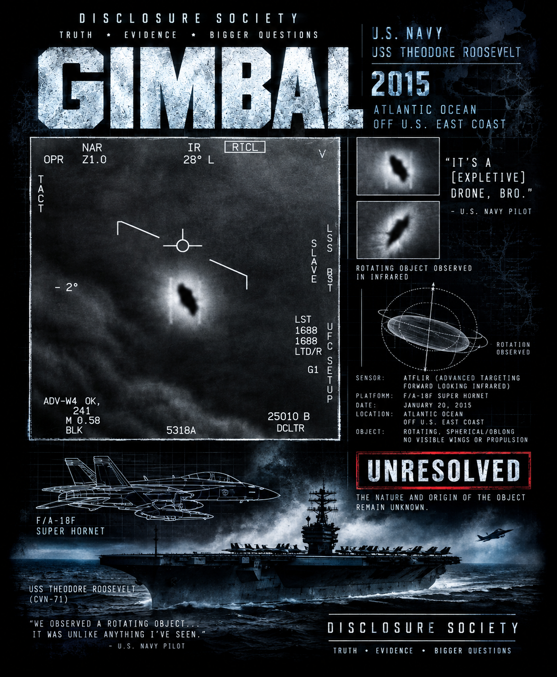 DISCLOSURE SOCIETY // CASE FILE: GIMBAL