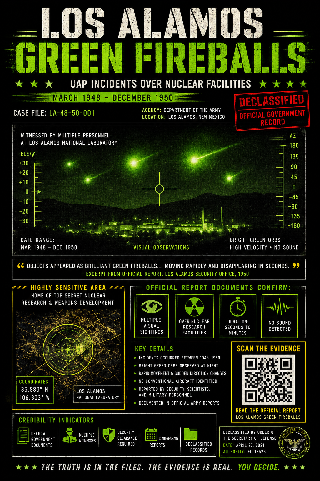 Los Alamos Green Fireballs T-Shirt