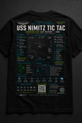 USS Nimitz Tic Tac — The Encounter That Changed the Conversation