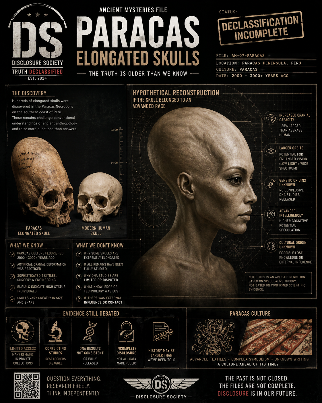 Paracas Skulls – Ancient Mystery Collection