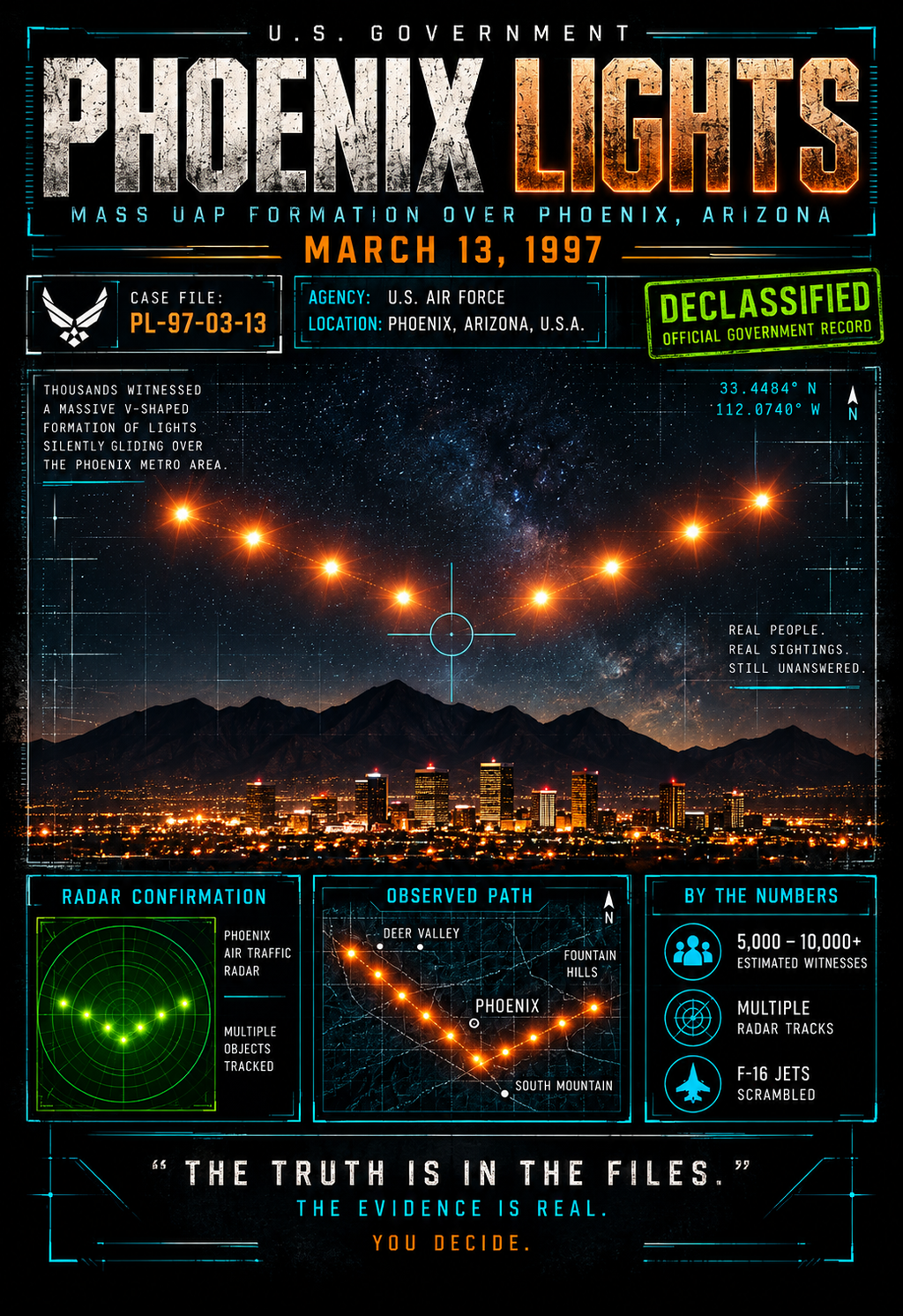 Phoenix Lights - UAP Disclosure